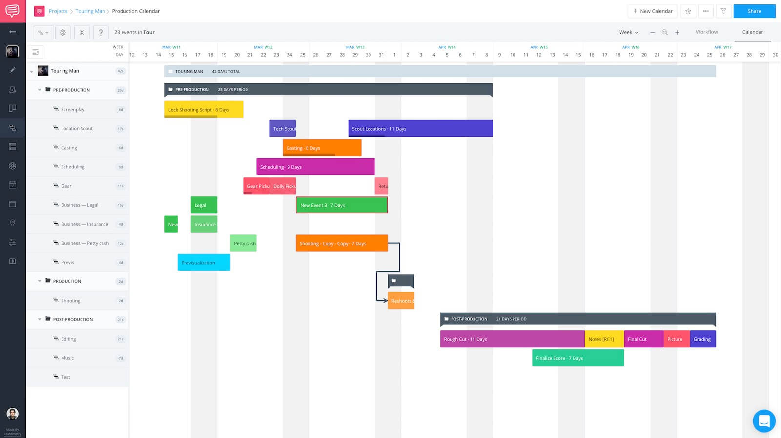 Video Production Process - Production Calendar - StudioBinder