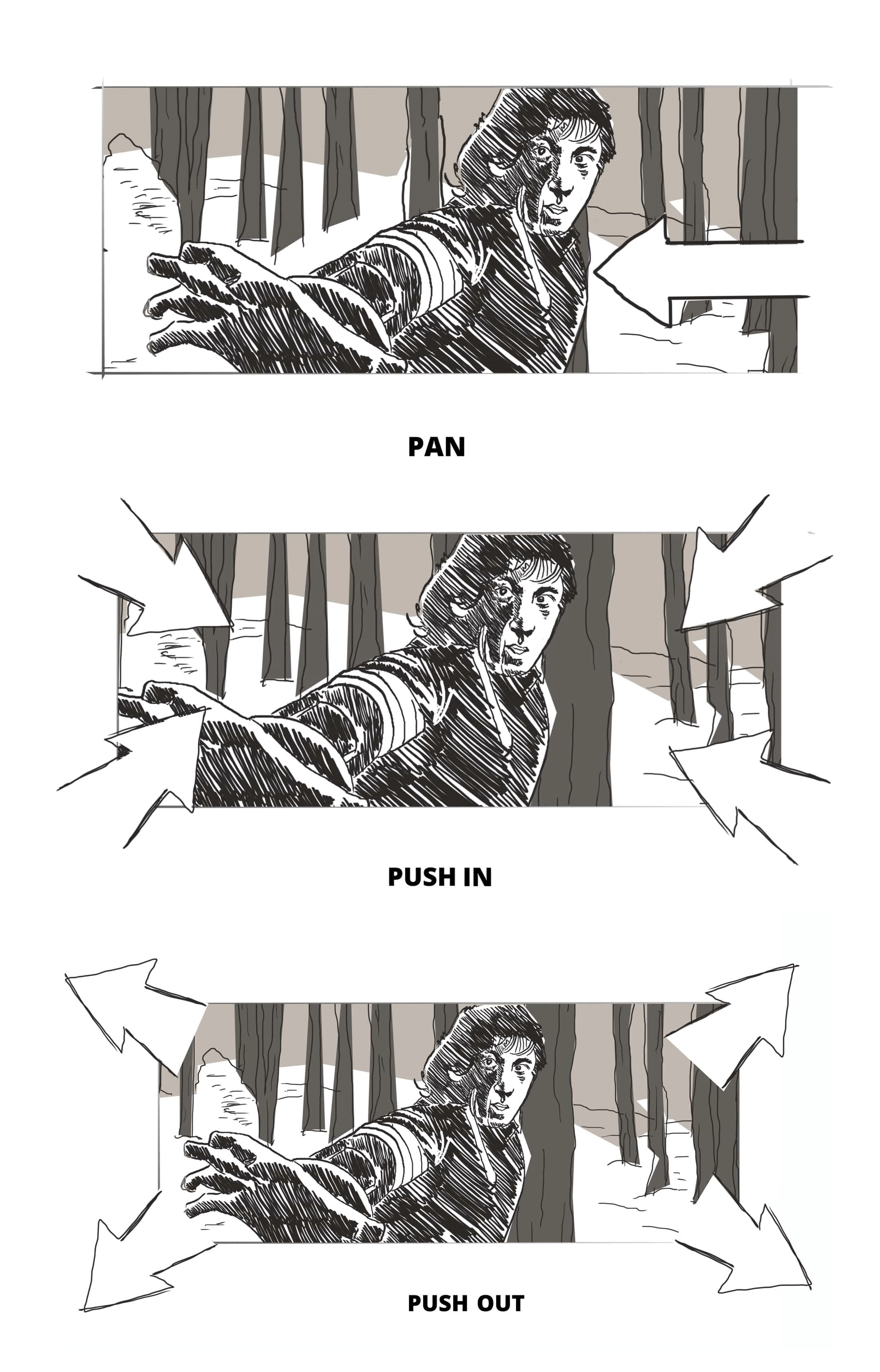 How to Make Storyboard Storyboard Arrows