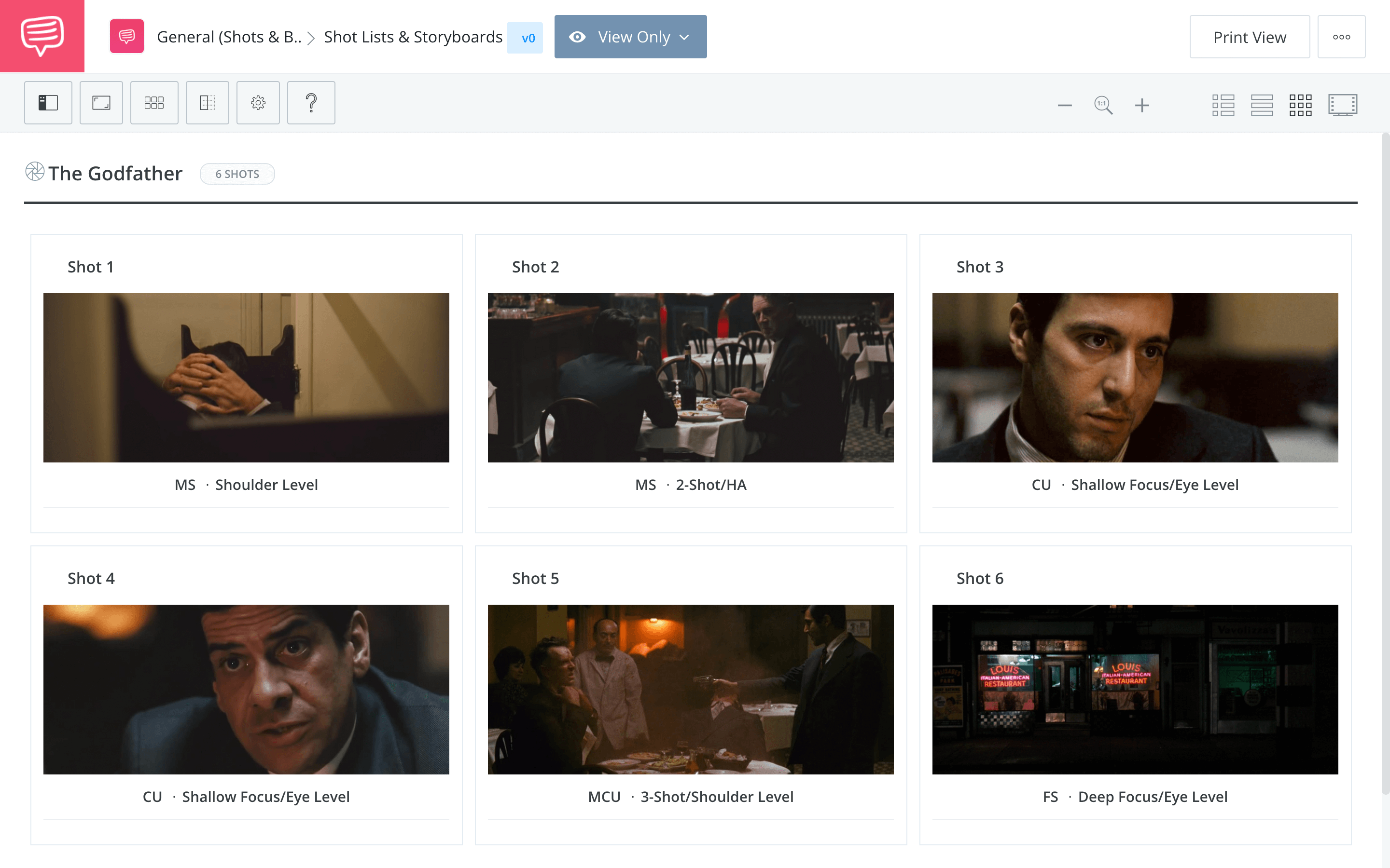 Walter Murch Rule of Six The Godfather StudioBinder Online Shot List Software