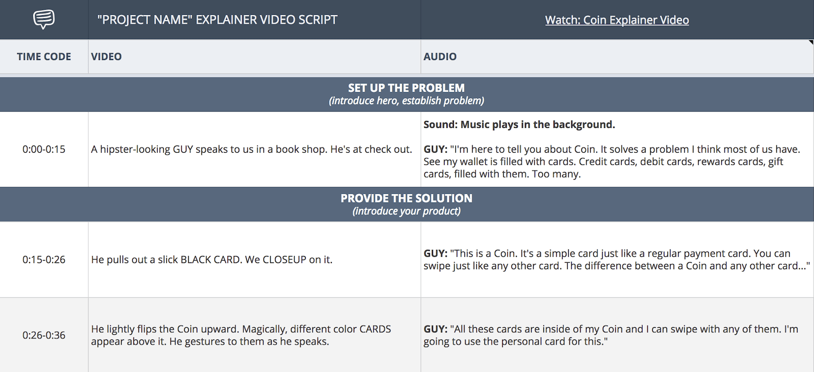 Write a Killer Explainer Video Script in 4 Steps (with FREE Explainer Video Template) - Closeup - StudioBinder Write a Killer Explainer Video Script in 4 Steps (with FREE Explainer Video Template) - Closeup - StudioBinder